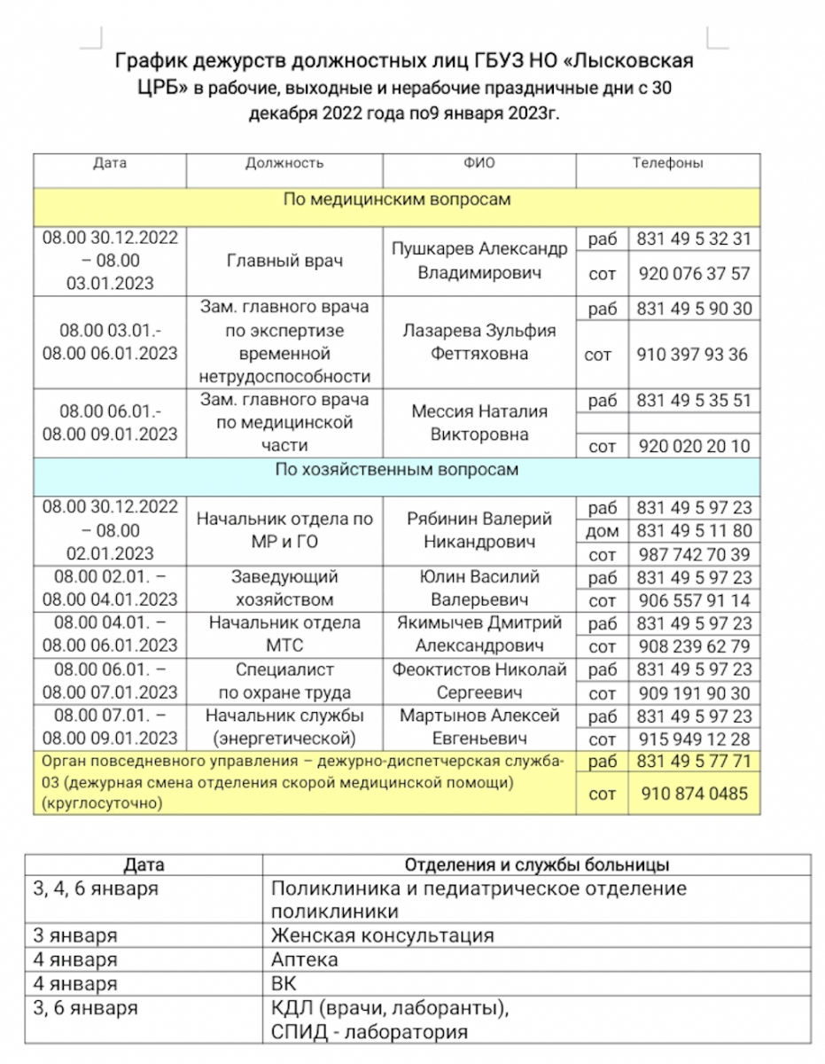 Црб регистратура взрослая телефон